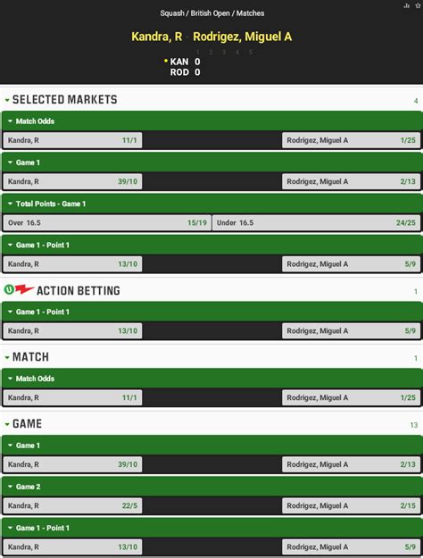 Squash Betting at Unibet.